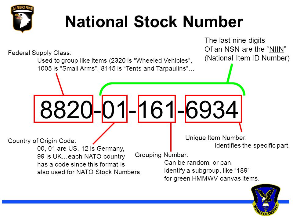 What is a national stock number nsn drilldown